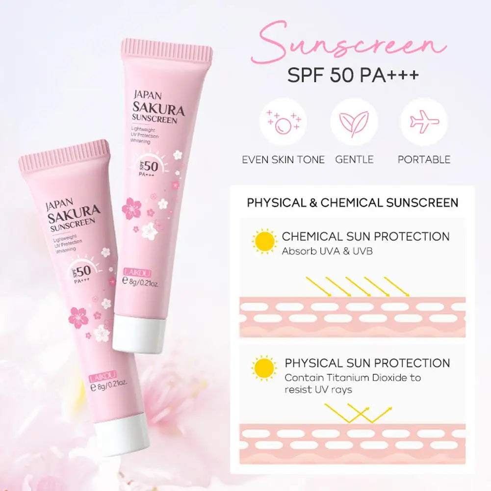 Sakura Skin Care