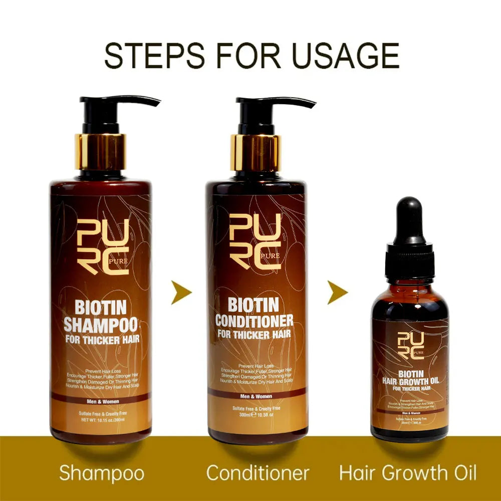 PURC Biotin Hair Care Set: O Segredo para Cabelos Saudáveis e Radiantes